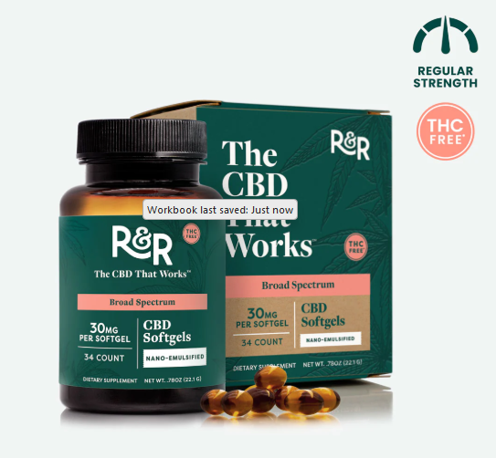 broad spectrum softgels